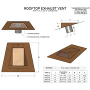 Stainless Steel Low Profile Roof Exhaust Vent - Exhaust Vents 