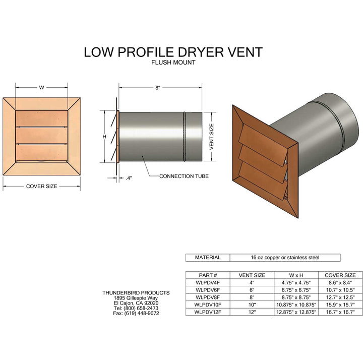 Louvered Dryer Vent, 16oz Copper | Copperlab