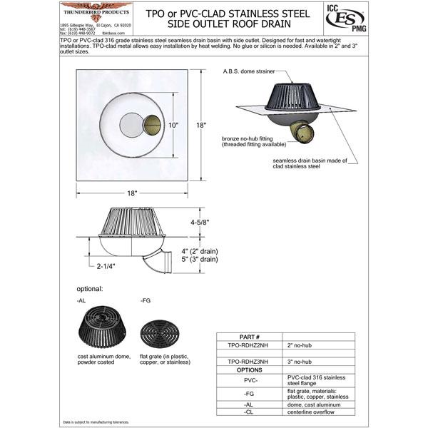PVCClad Stainless Steel Side Outlet Roof Drain Copperlab
