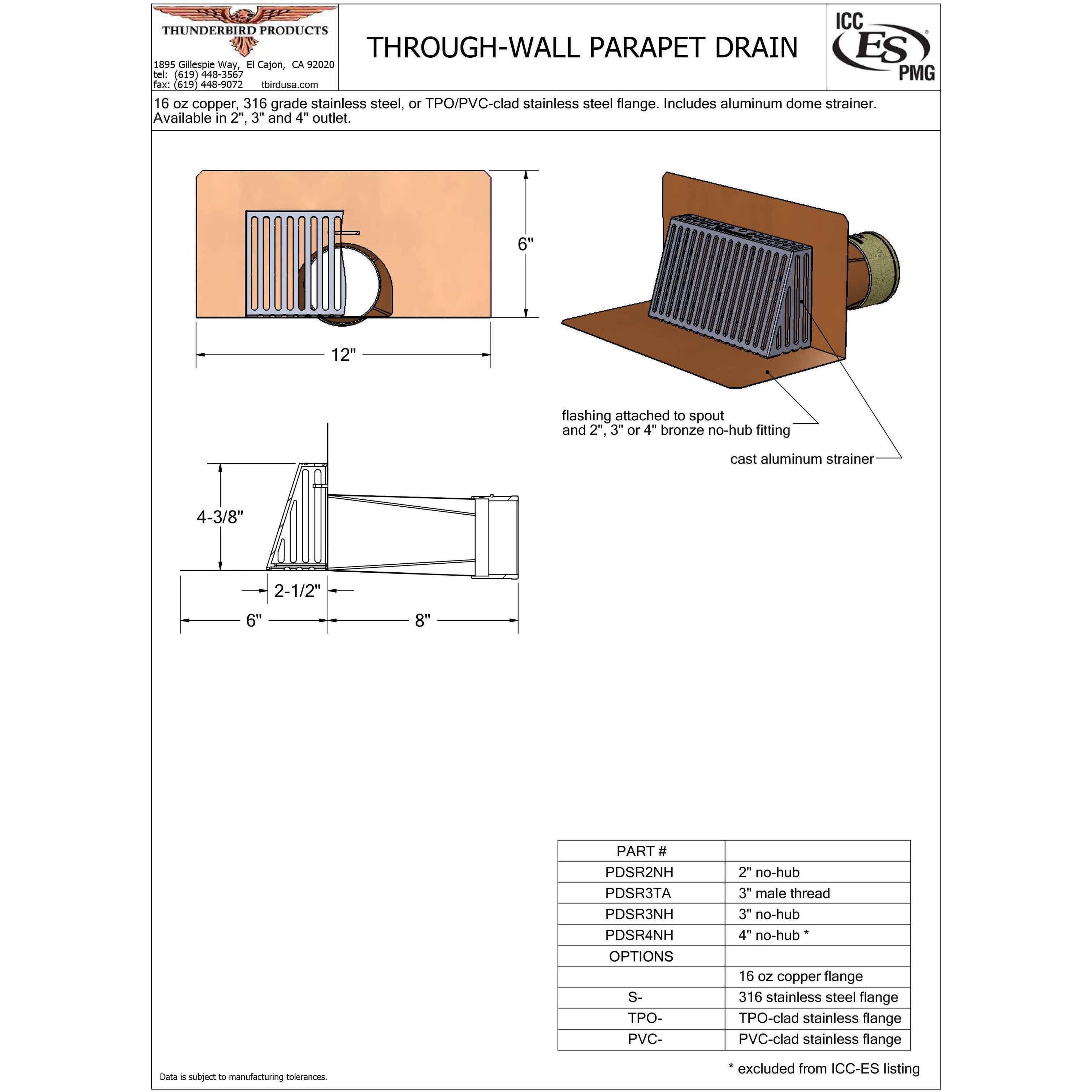 PVC Through Wall Parapet Roof Drain | Copperlab